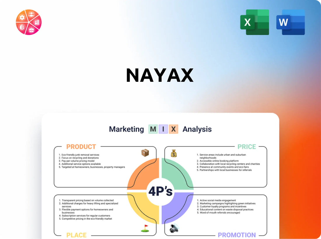 Nayax Marketing Mix