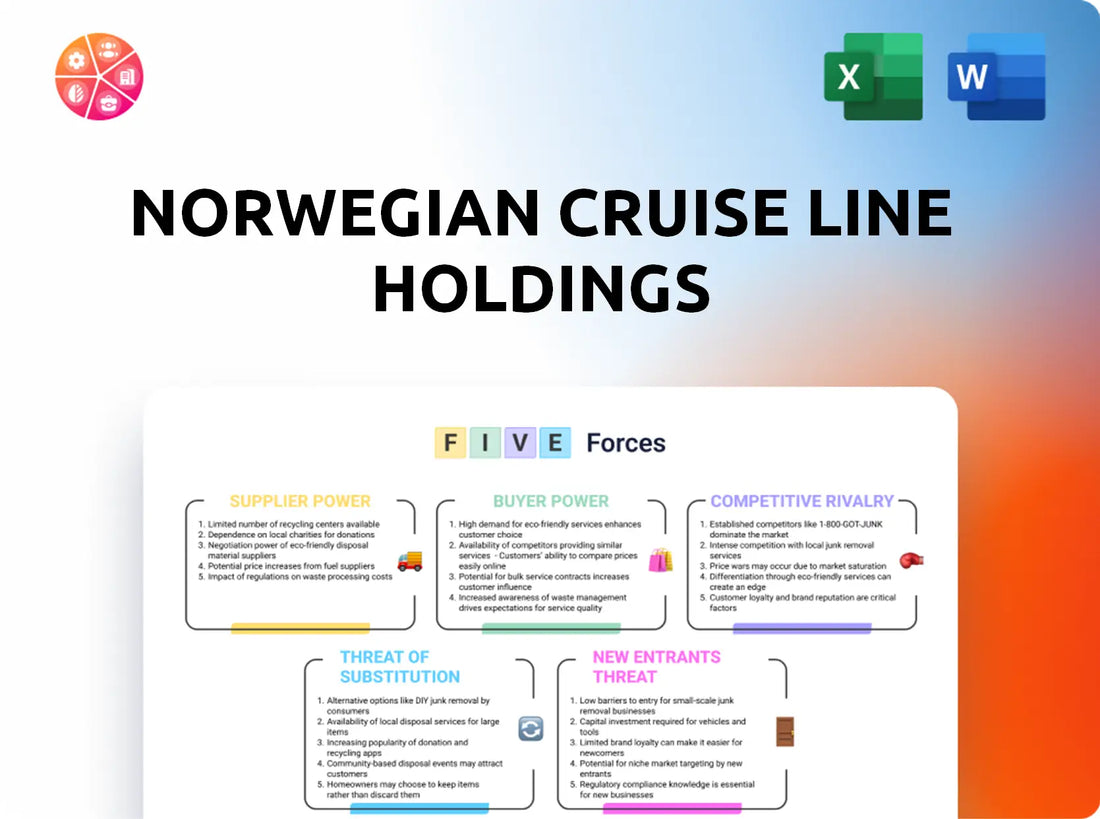 Norwegian Cruise Line Holdings Porter's Five Forces Analysis