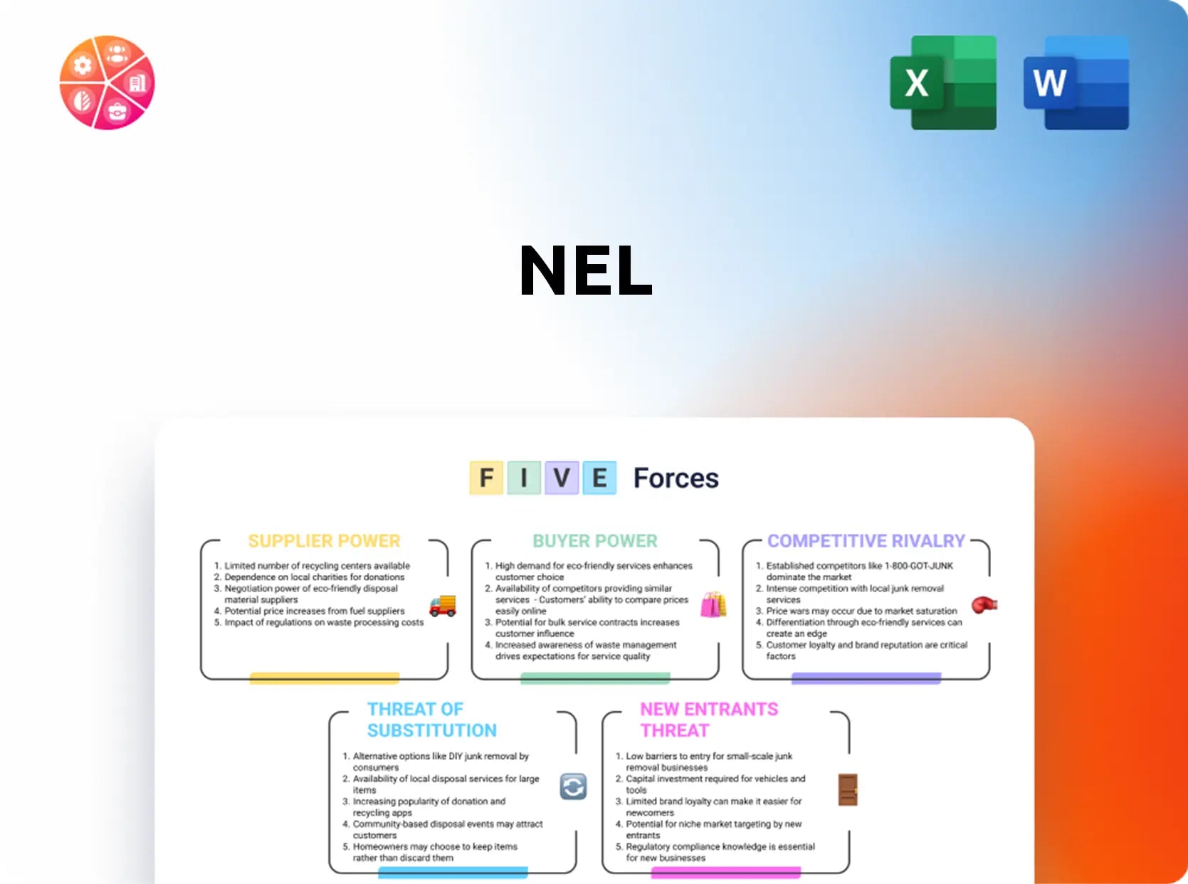NEL Porter's Five Forces Analysis