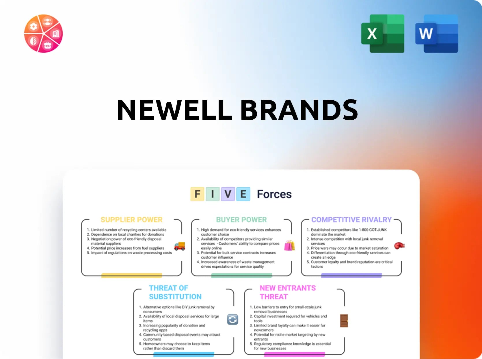Newell Brands Porter's Five Forces Analysis