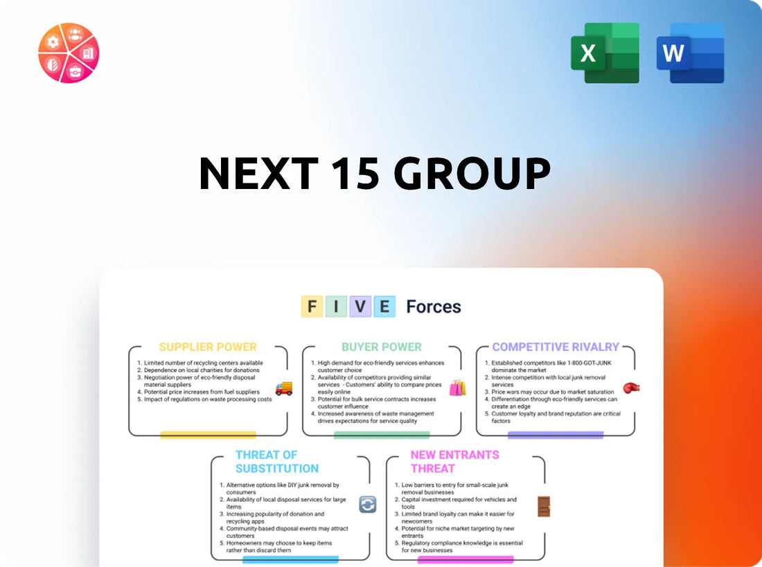 Next 15 Group Porter's Five Forces Analysis