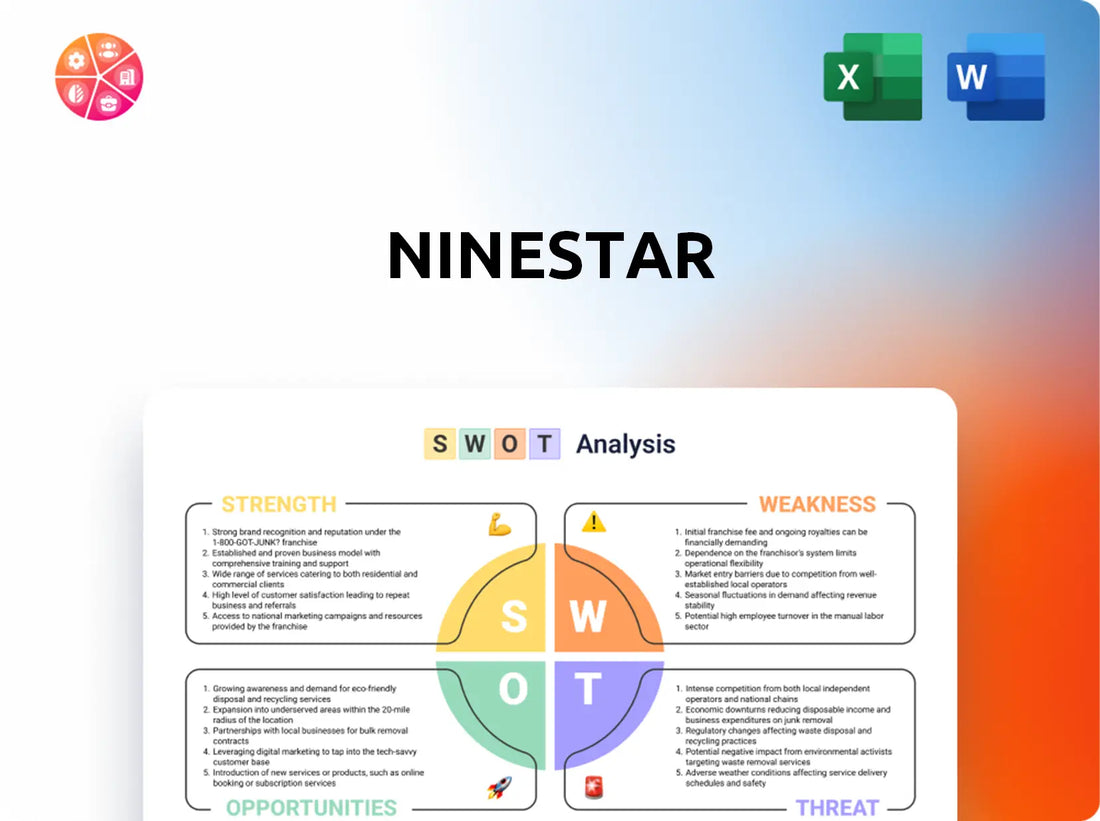Ninestar SWOT Analysis