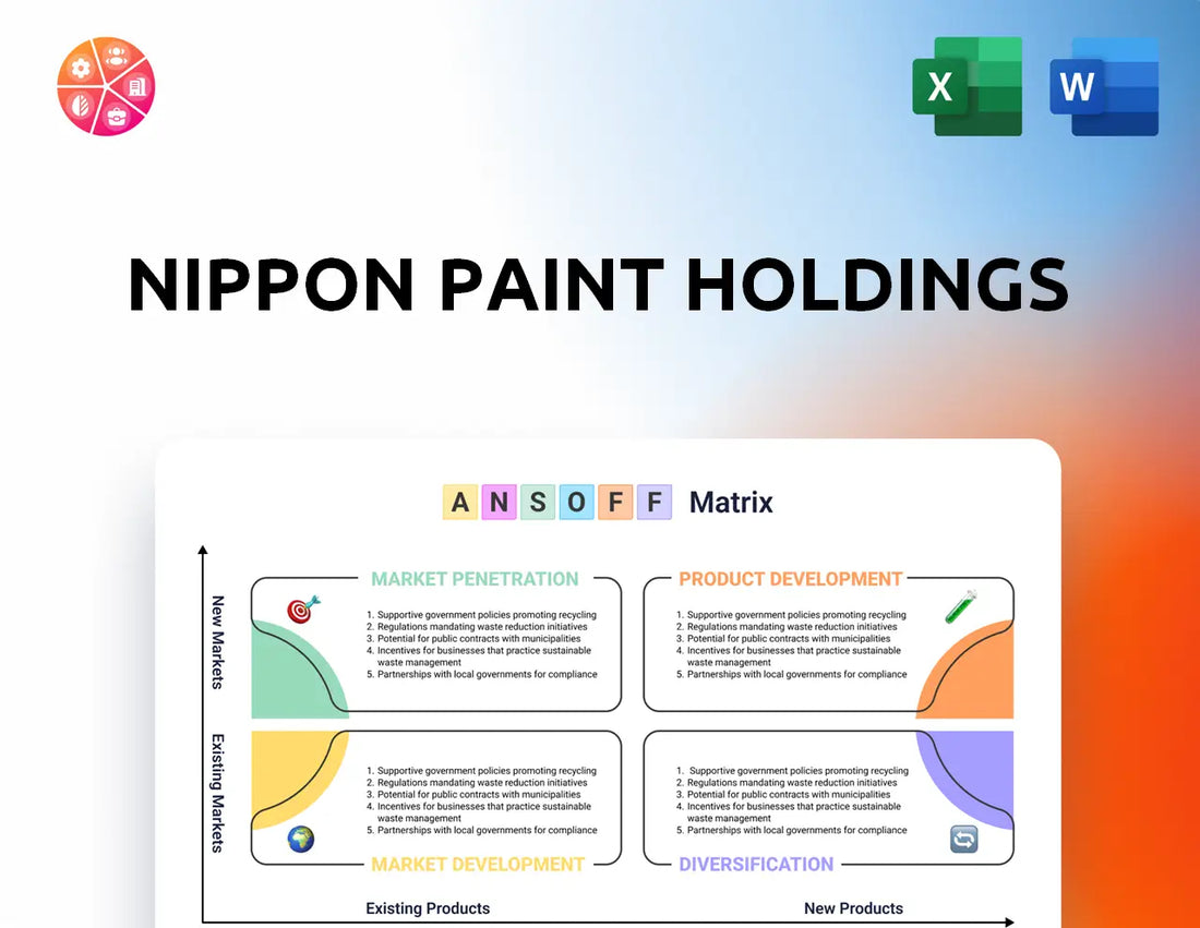 Nippon Paint Holdings Ansoff Matrix
