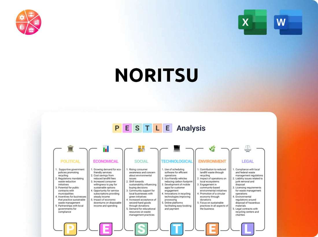 Noritsu PESTLE Analysis