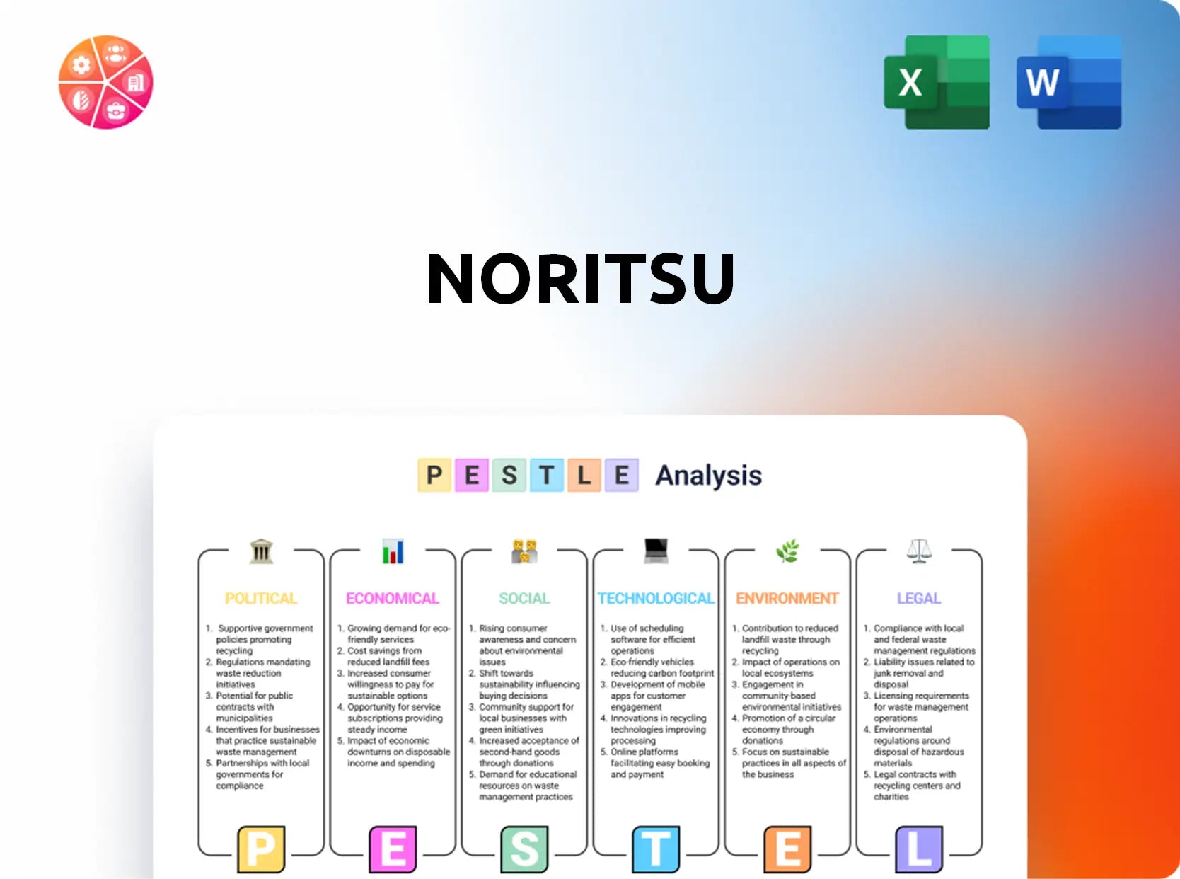 Noritsu PESTLE Analysis