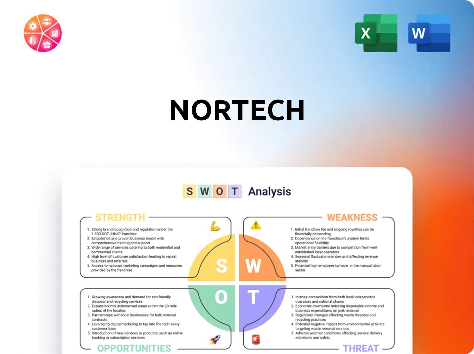 Nortech SWOT Analysis