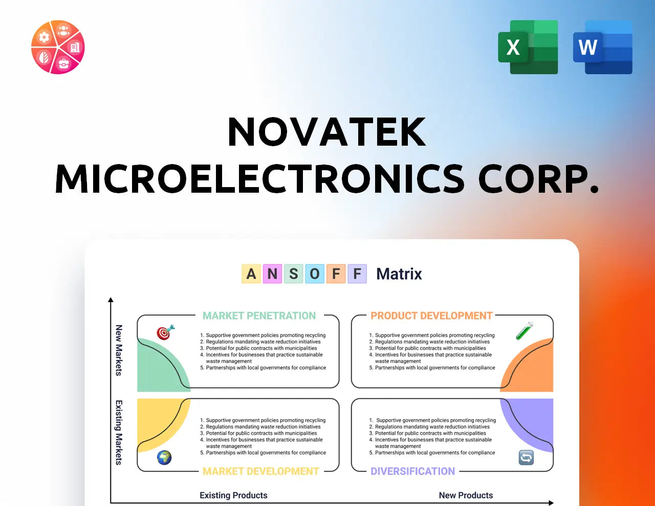 Novatek Microelectronics Corp. Ansoff Matrix