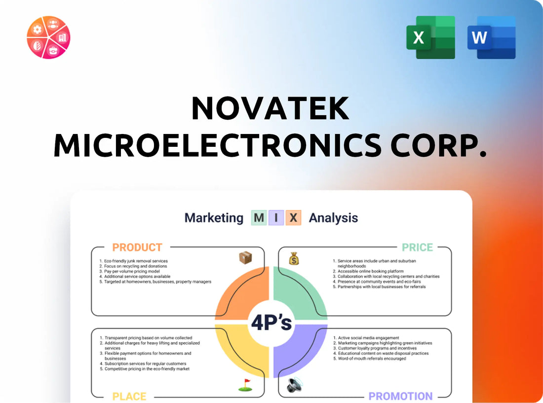 Novatek Microelectronics Corp. Marketing Mix