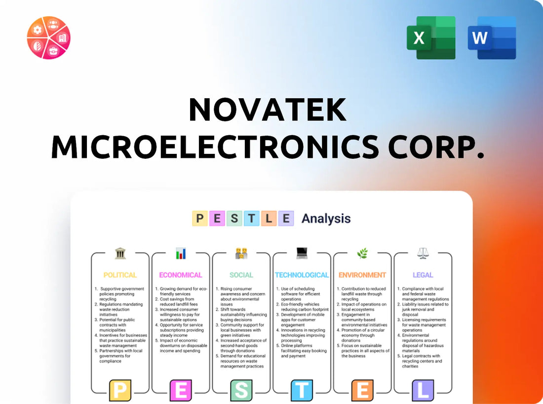 Novatek Microelectronics Corp. PESTLE Analysis
