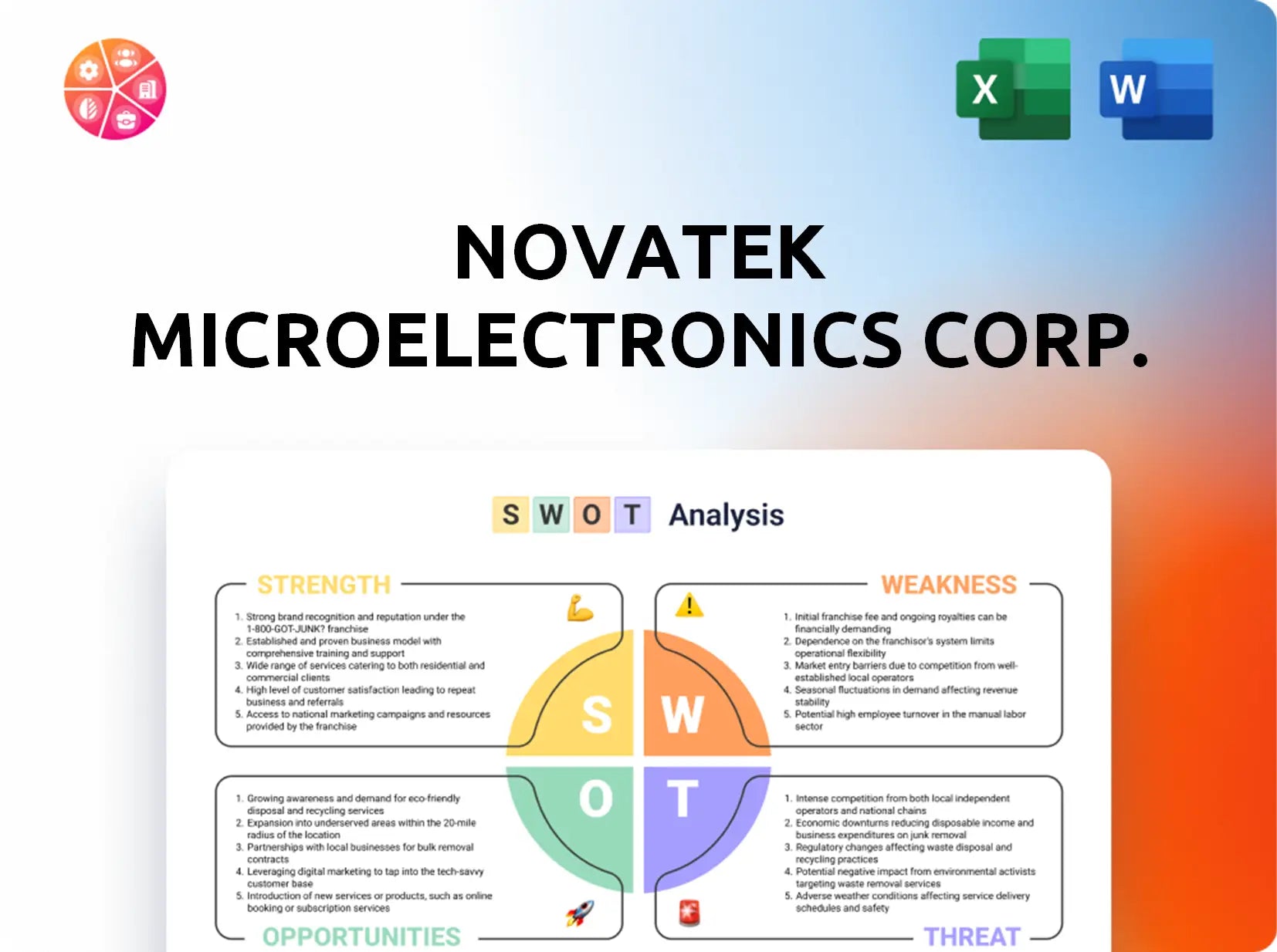 Novatek Microelectronics Corp. SWOT Analysis