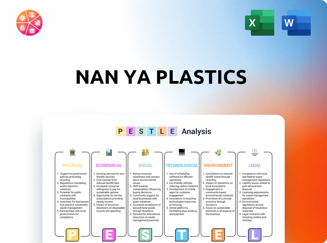 Nan Ya Plastics PESTLE Analysis