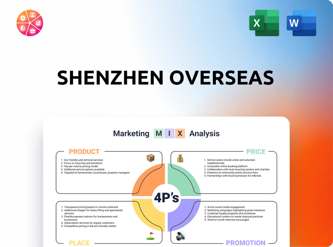 Shenzhen Overseas Marketing Mix