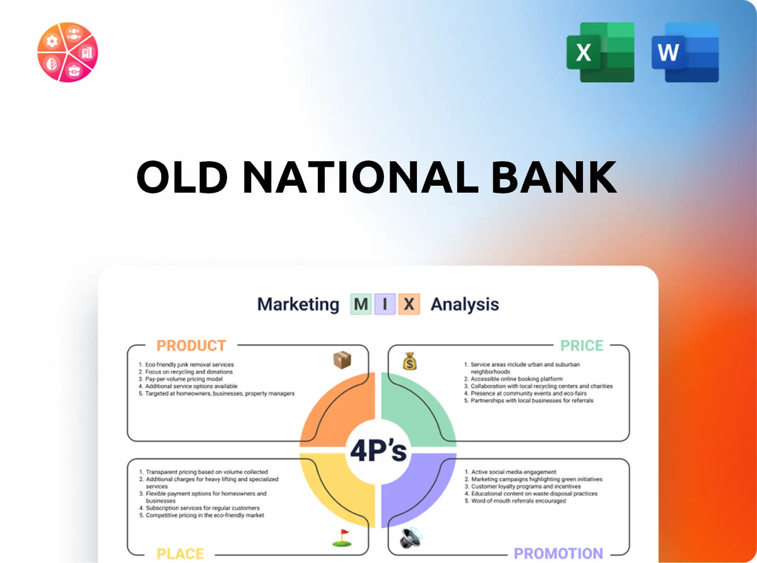 Old National Bank Marketing Mix