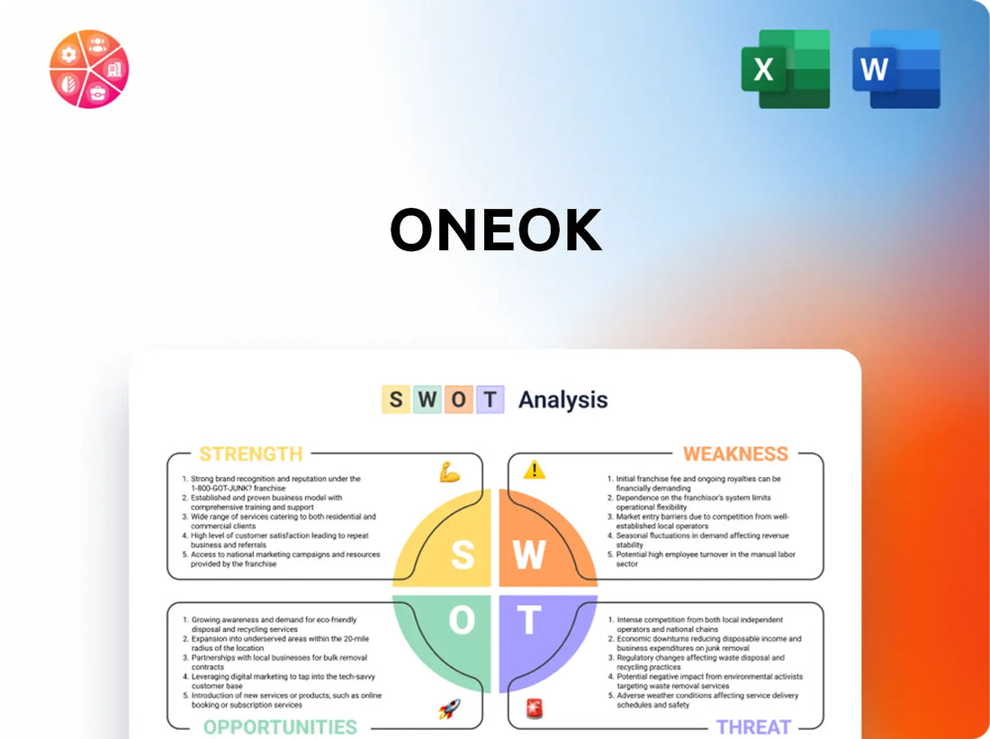 Oneok SWOT Analysis