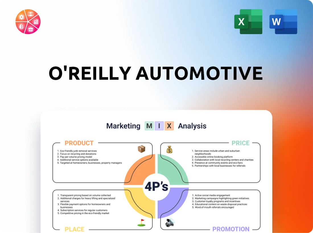 O'Reilly Automotive Marketing Mix