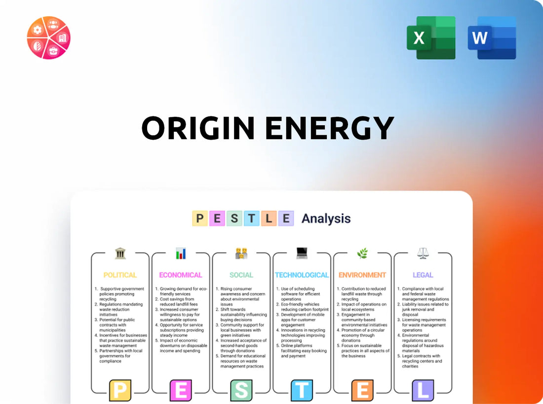 Origin Energy PESTLE Analysis