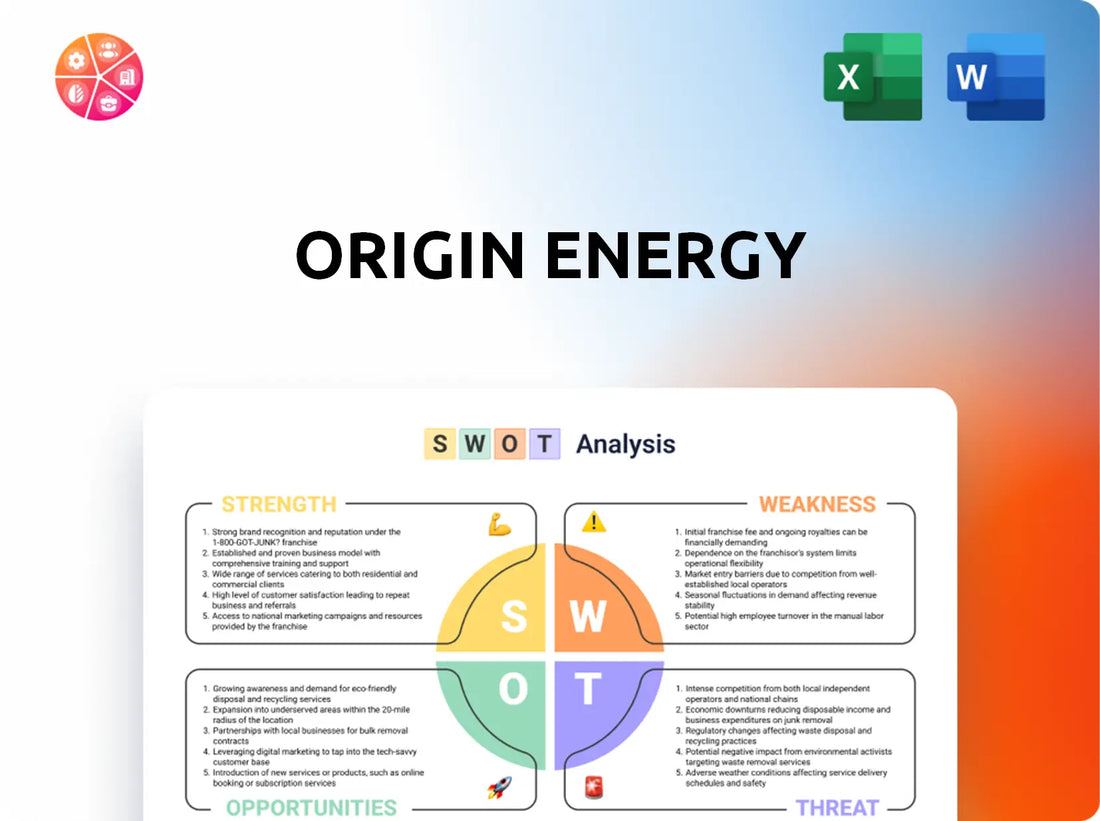 Origin Energy SWOT Analysis