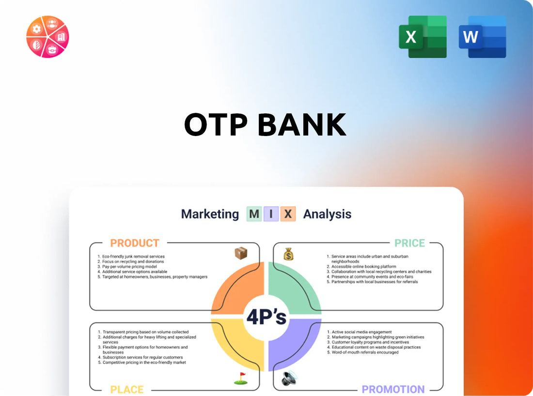 OTP Bank Marketing Mix