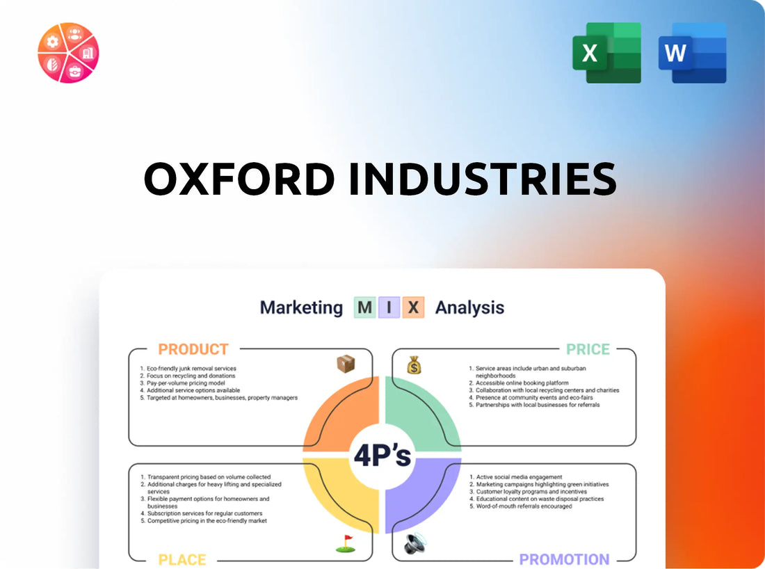 Oxford Industries Marketing Mix