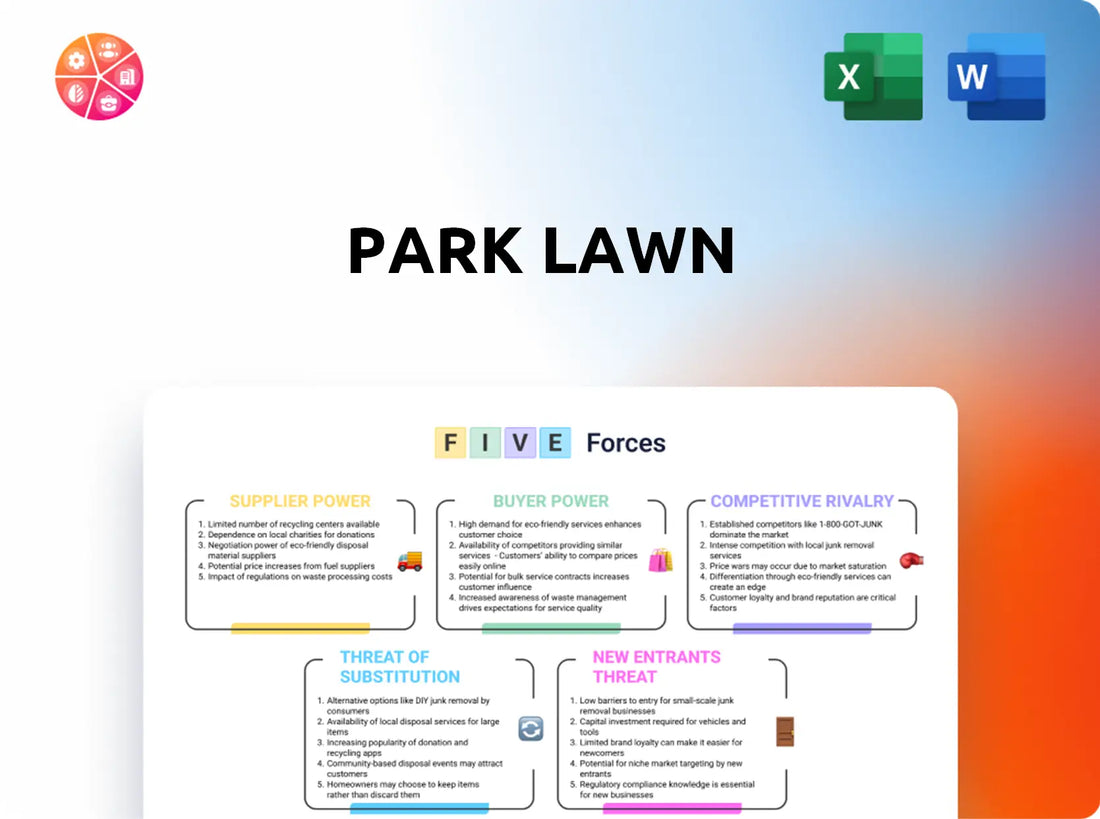 Park Lawn Porter's Five Forces Analysis