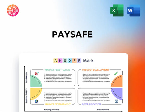 Paysafe Ansoff Matrix