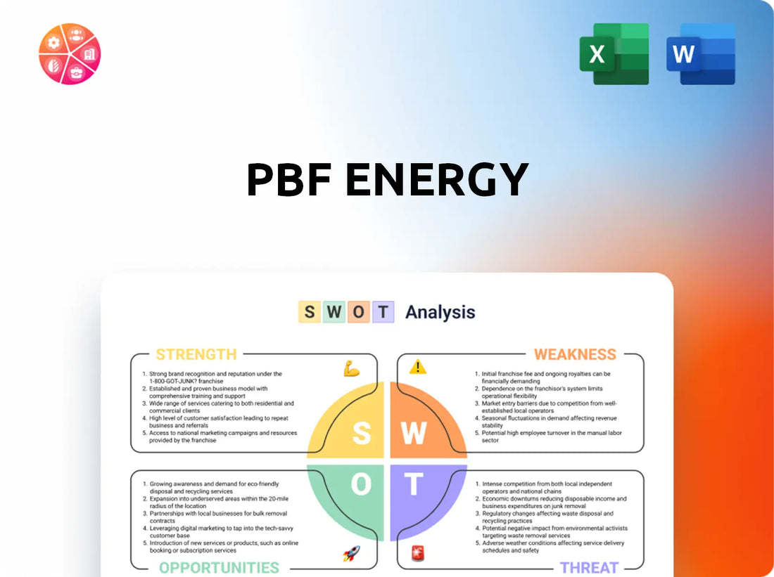 PBF Energy SWOT Analysis