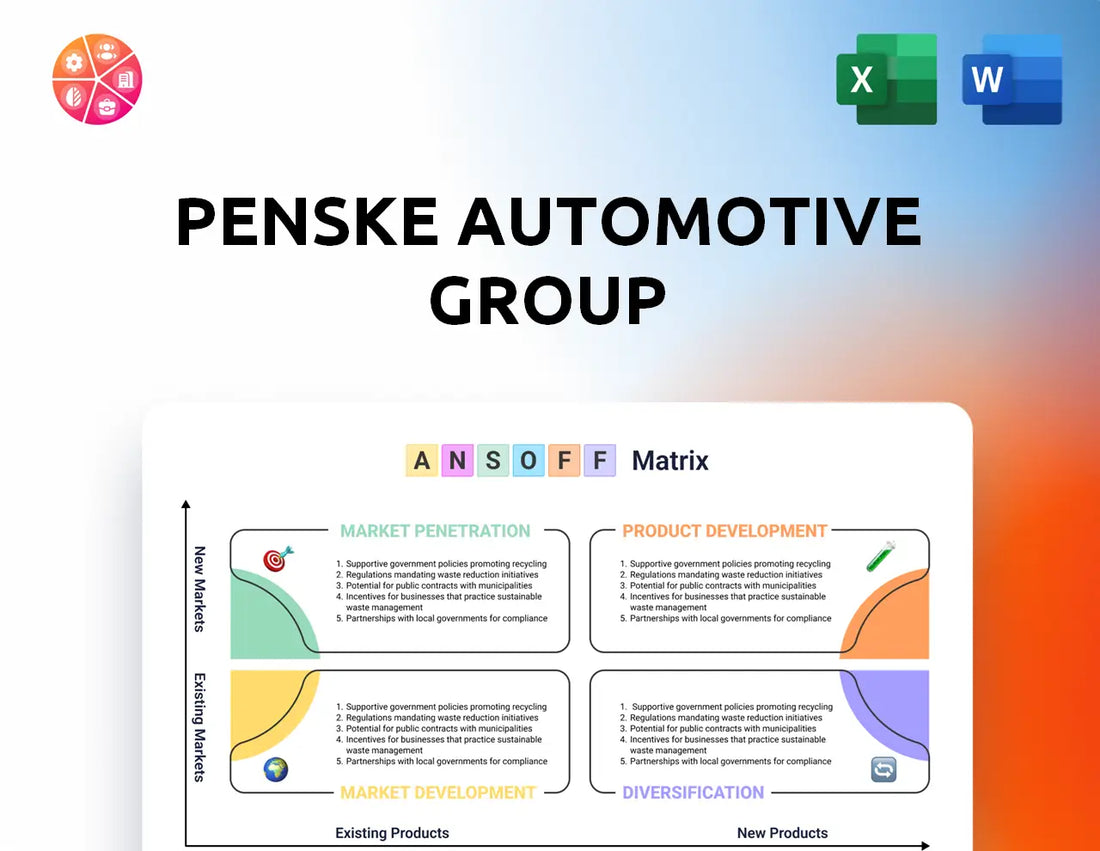 Penske Automotive Group Ansoff Matrix