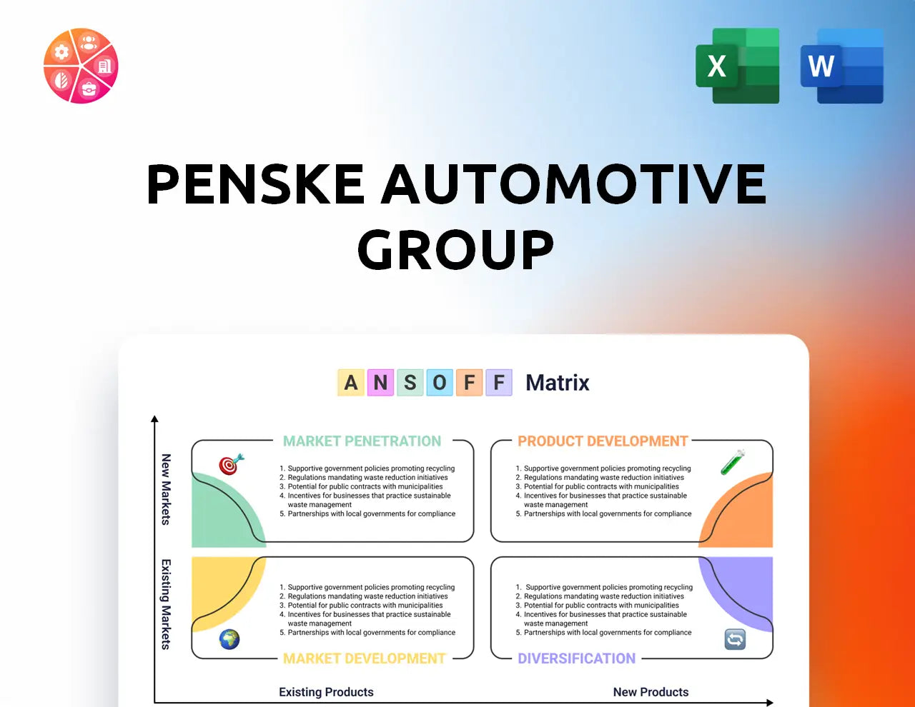 Penske Automotive Group Ansoff Matrix