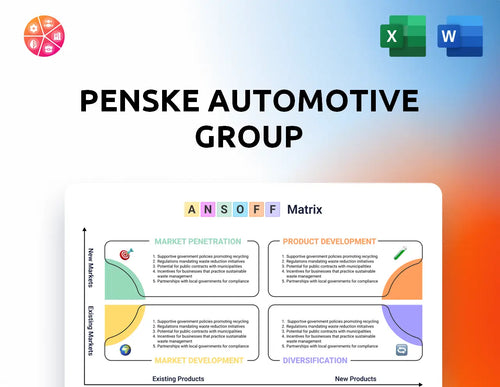 Penske Automotive Group Ansoff Matrix