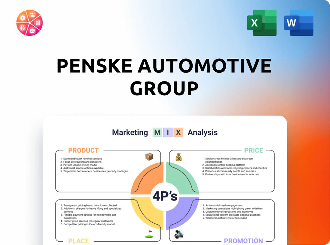 Penske Automotive Group Marketing Mix