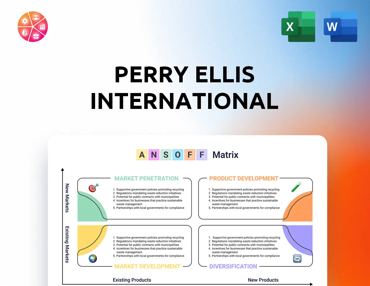 Perry Ellis International Ansoff Matrix