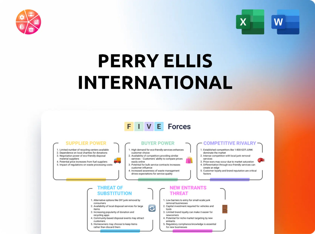 Perry Ellis International Porter's Five Forces Analysis