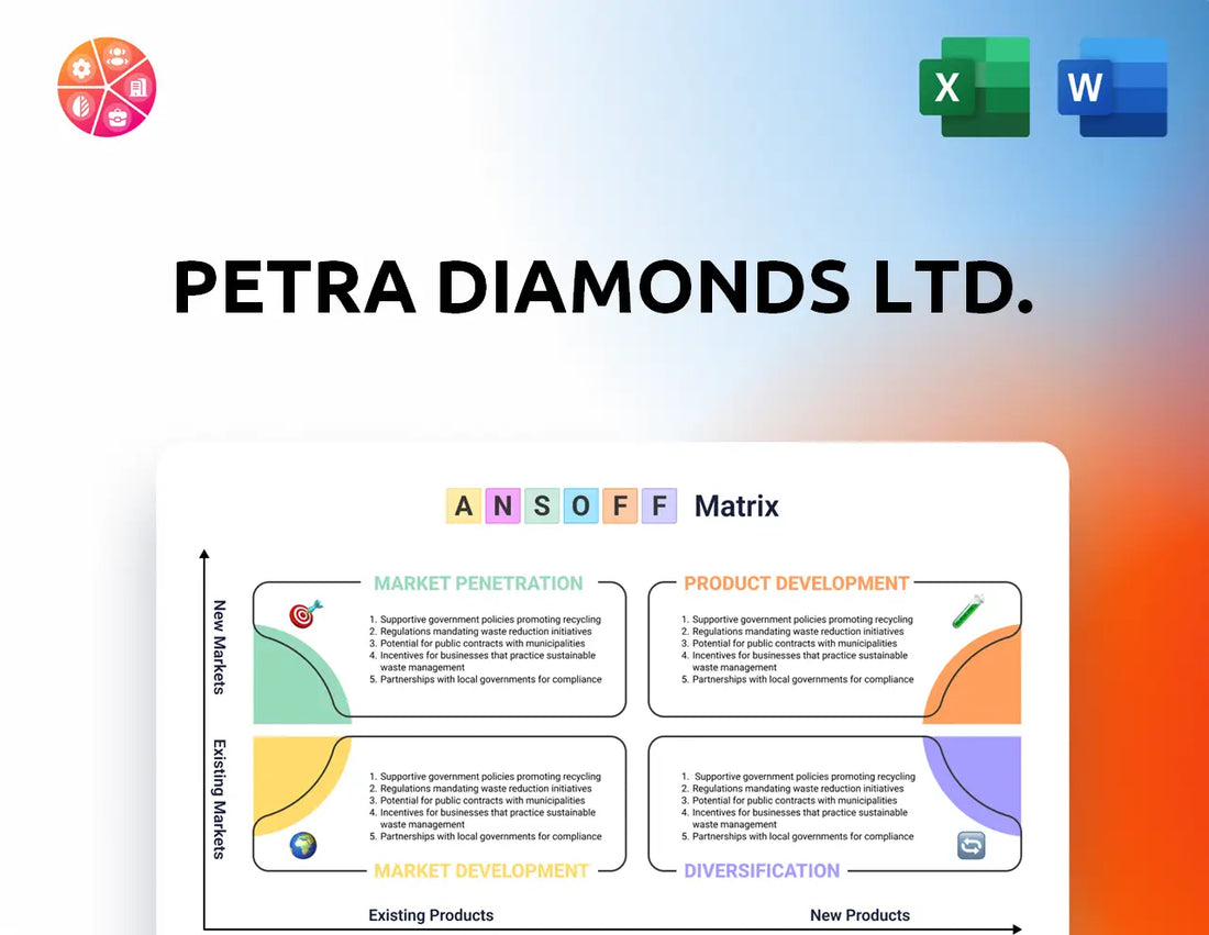 Petra Diamonds Ltd. Ansoff Matrix