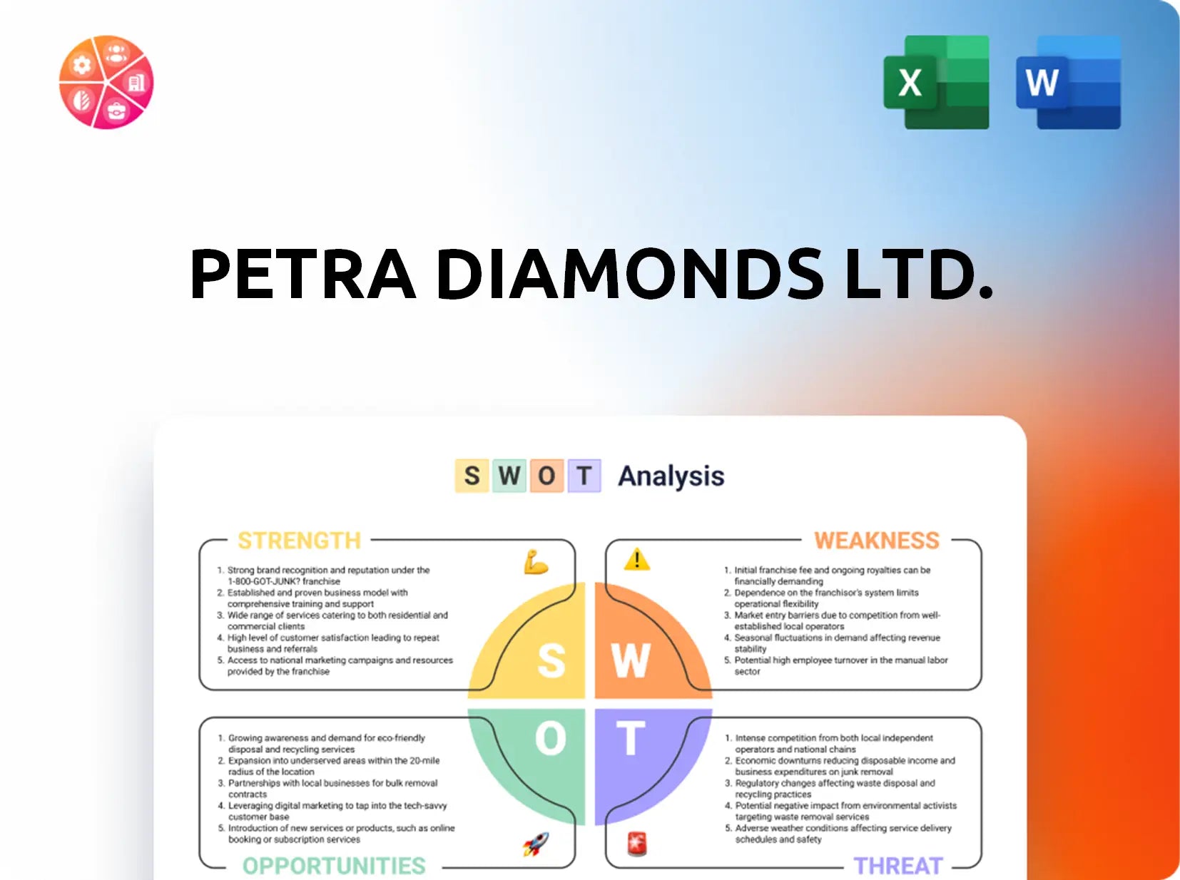 Petra Diamonds Ltd. SWOT Analysis