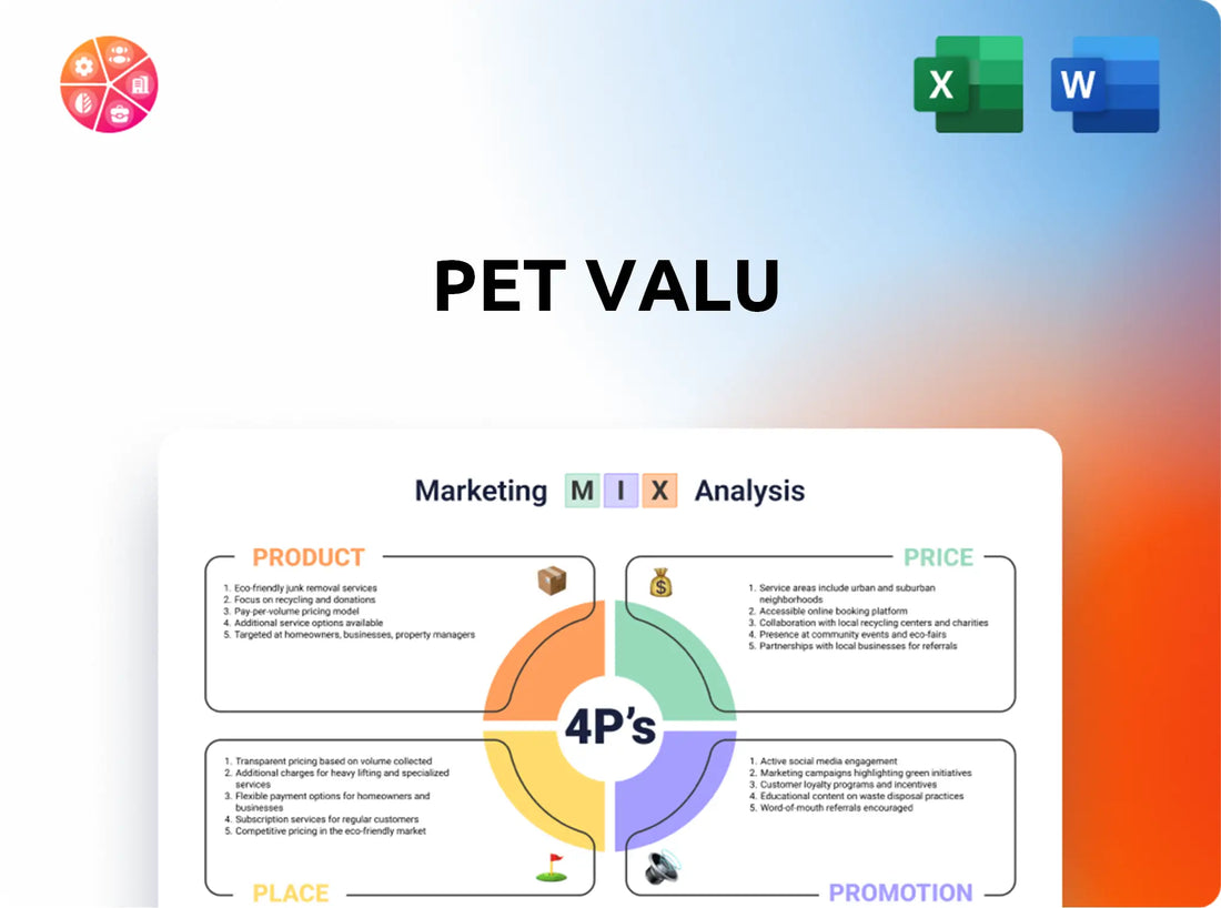 Pet Valu Marketing Mix