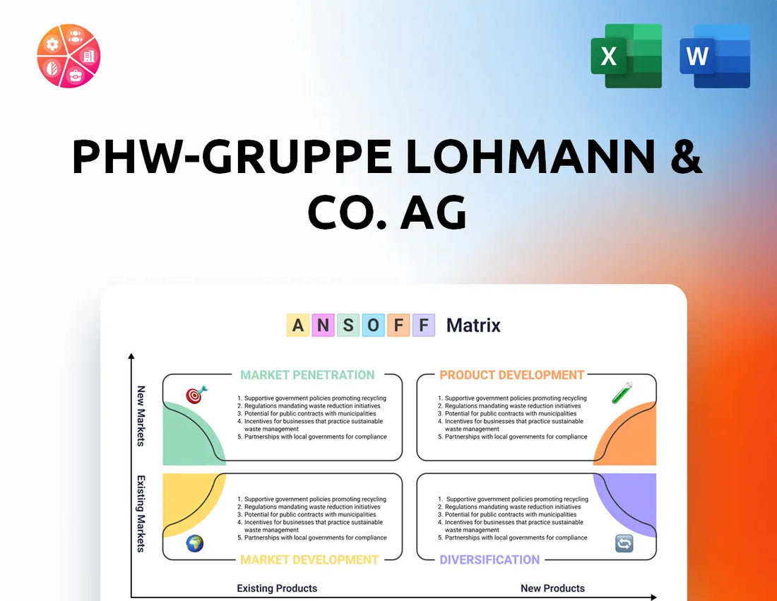 PHW-Gruppe LOHMANN & CO. AG  Ansoff Matrix