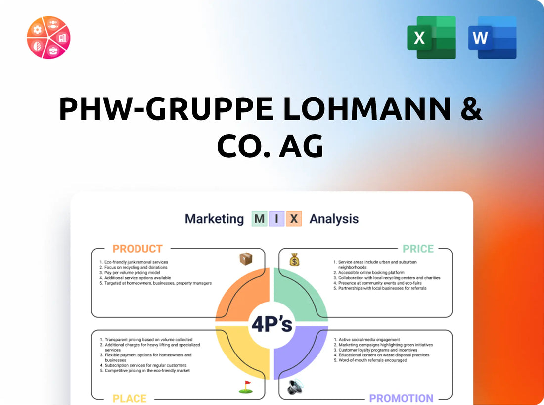 PHW-Gruppe LOHMANN & CO. AG  Marketing Mix