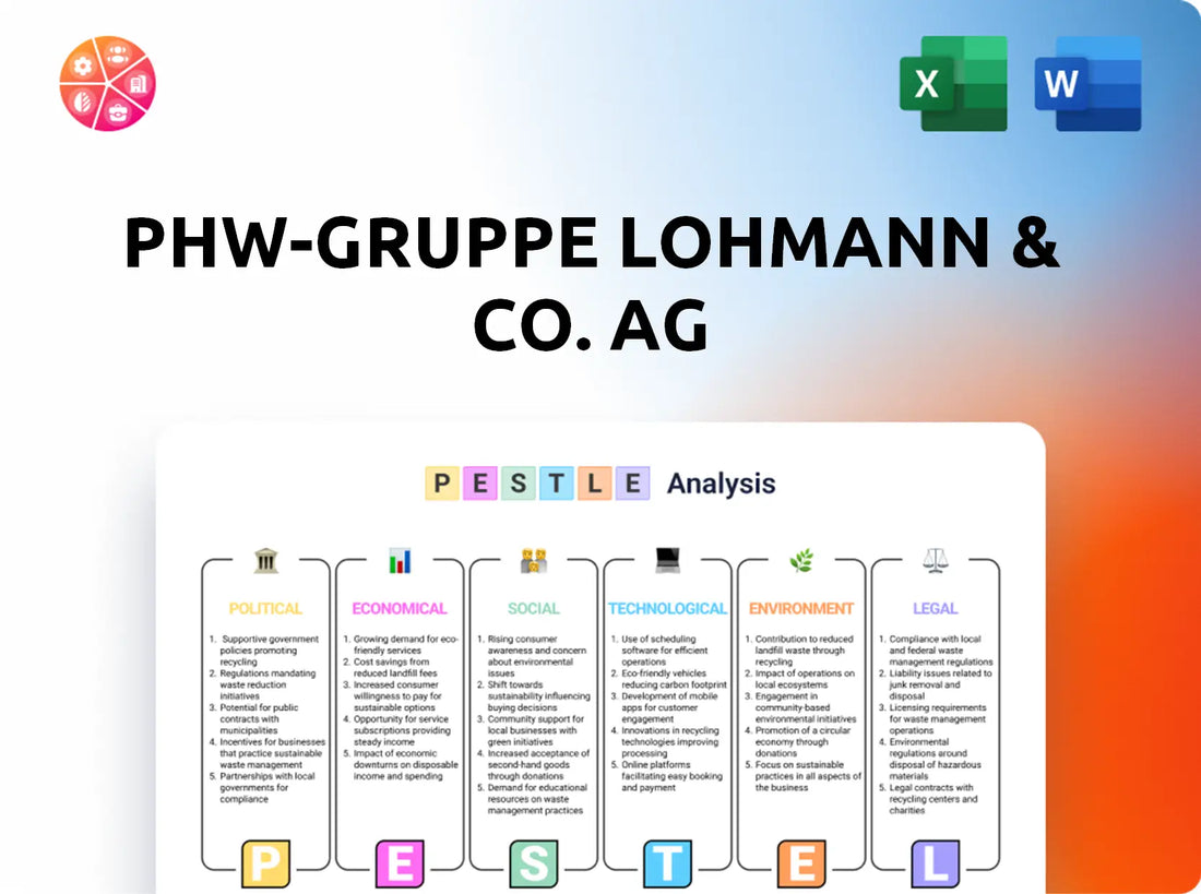 PHW-Gruppe LOHMANN & CO. AG  PESTLE Analysis