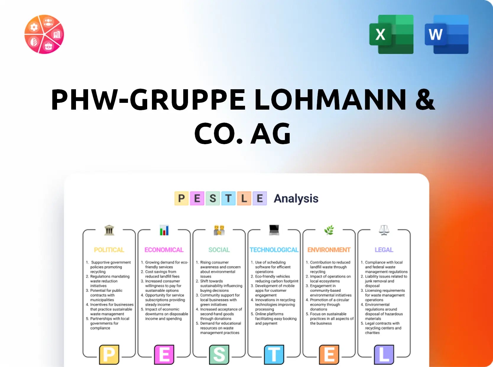 PHW-Gruppe LOHMANN & CO. AG  PESTLE Analysis