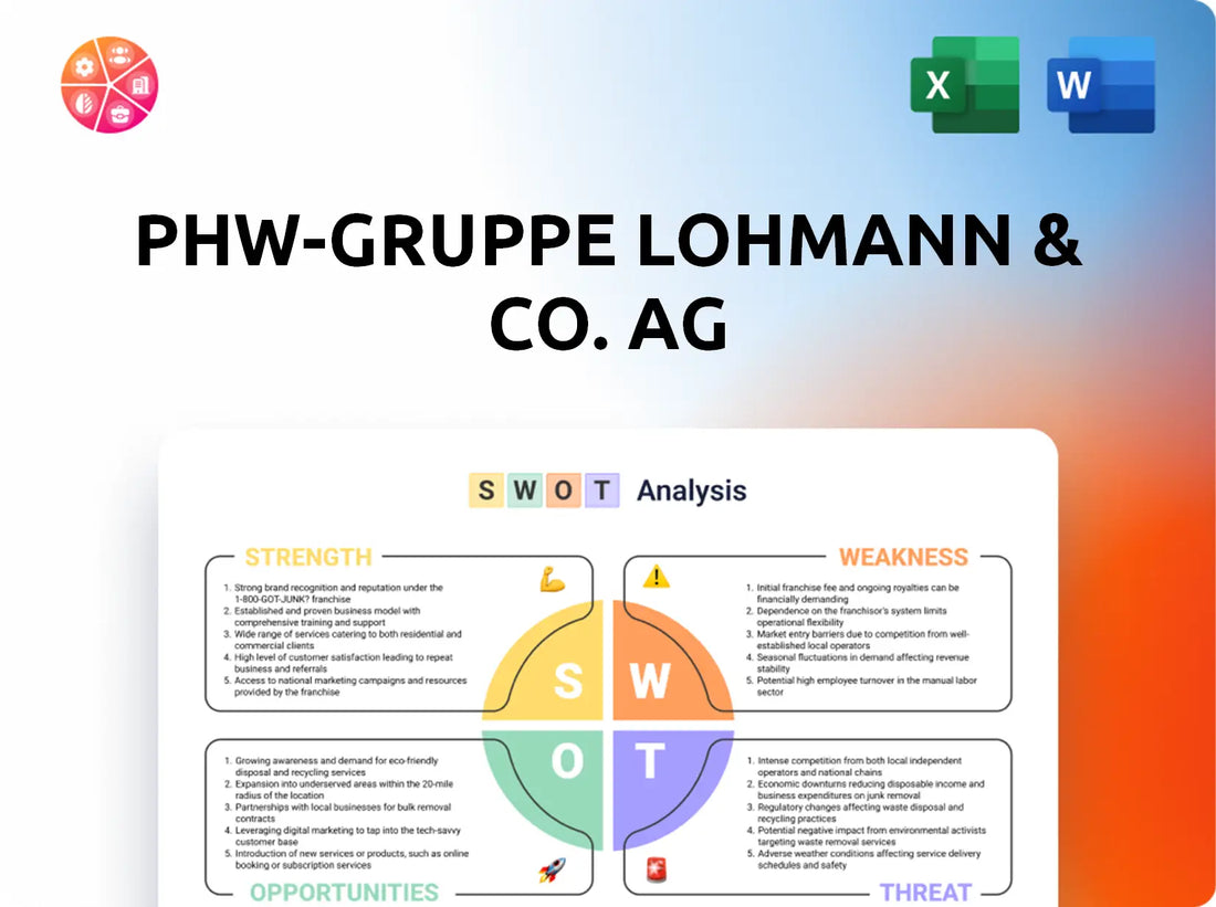 PHW-Gruppe LOHMANN & CO. AG  SWOT Analysis