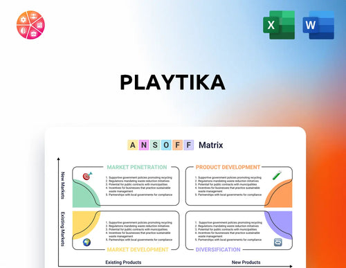 Playtika Ansoff Matrix