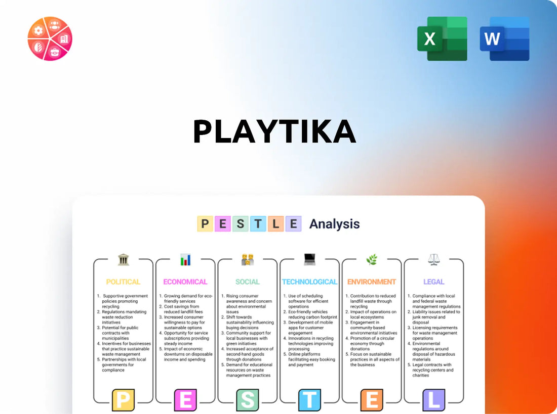 Playtika PESTLE Analysis