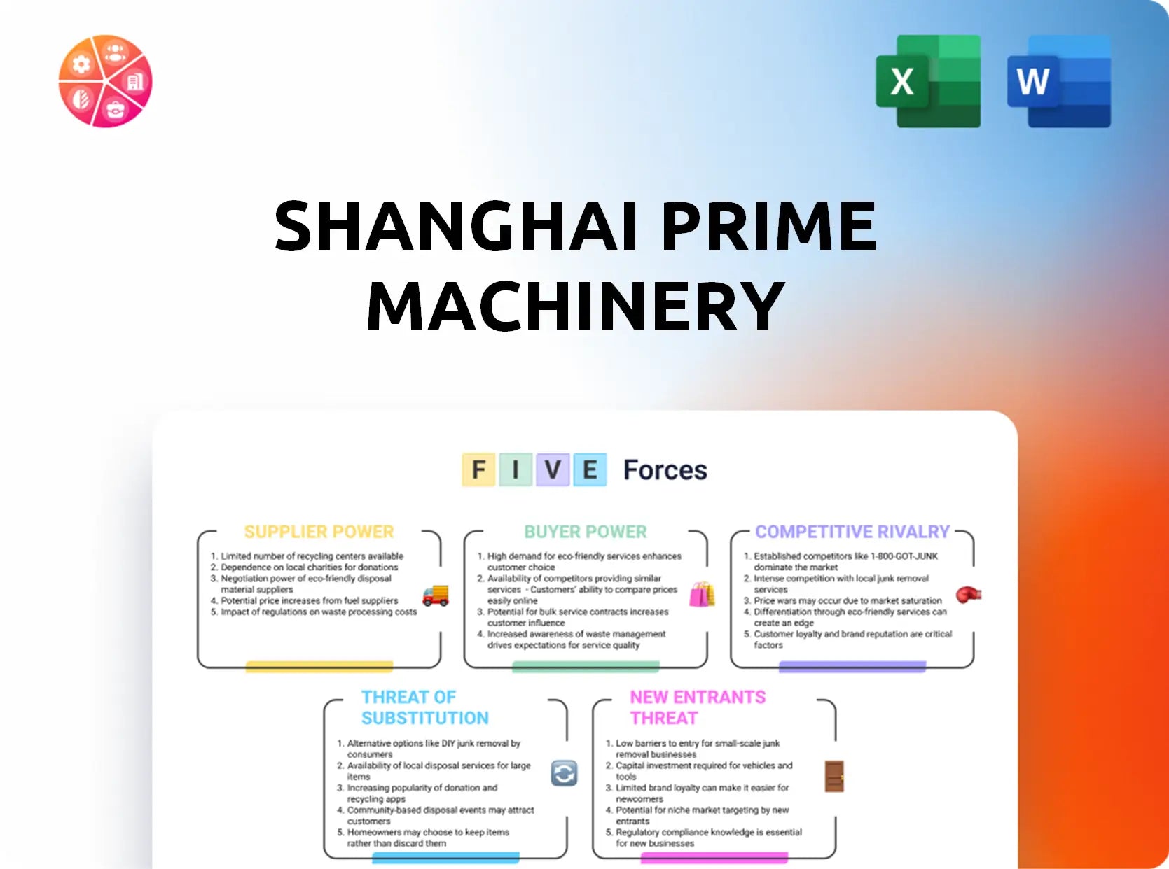 Shanghai Prime Machinery Porter's Five Forces Analysis