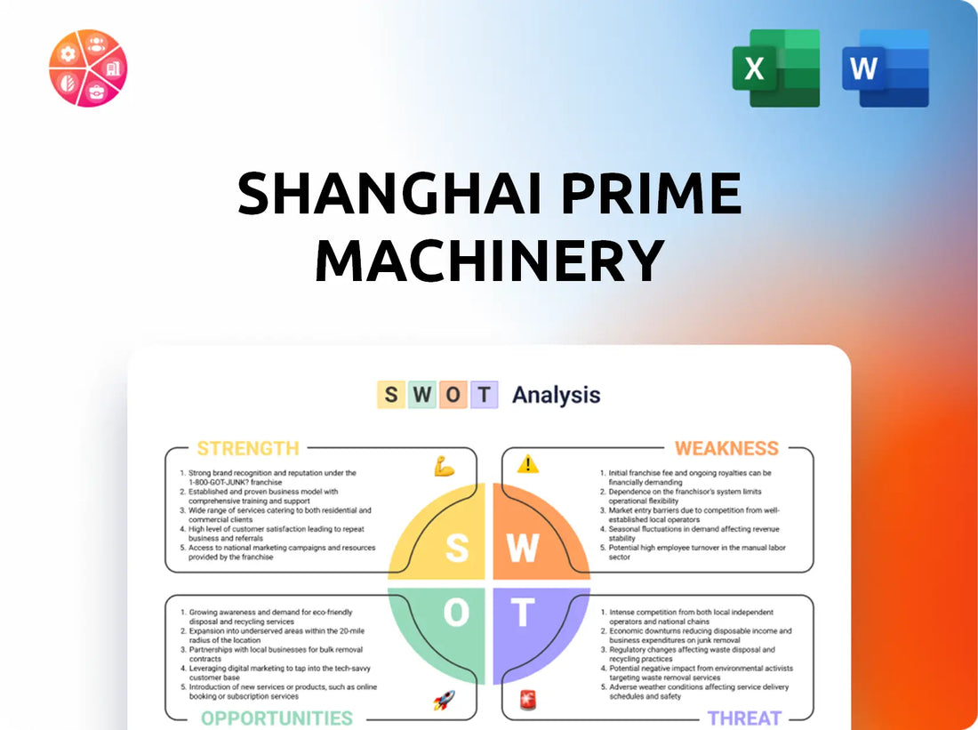 Shanghai Prime Machinery SWOT Analysis