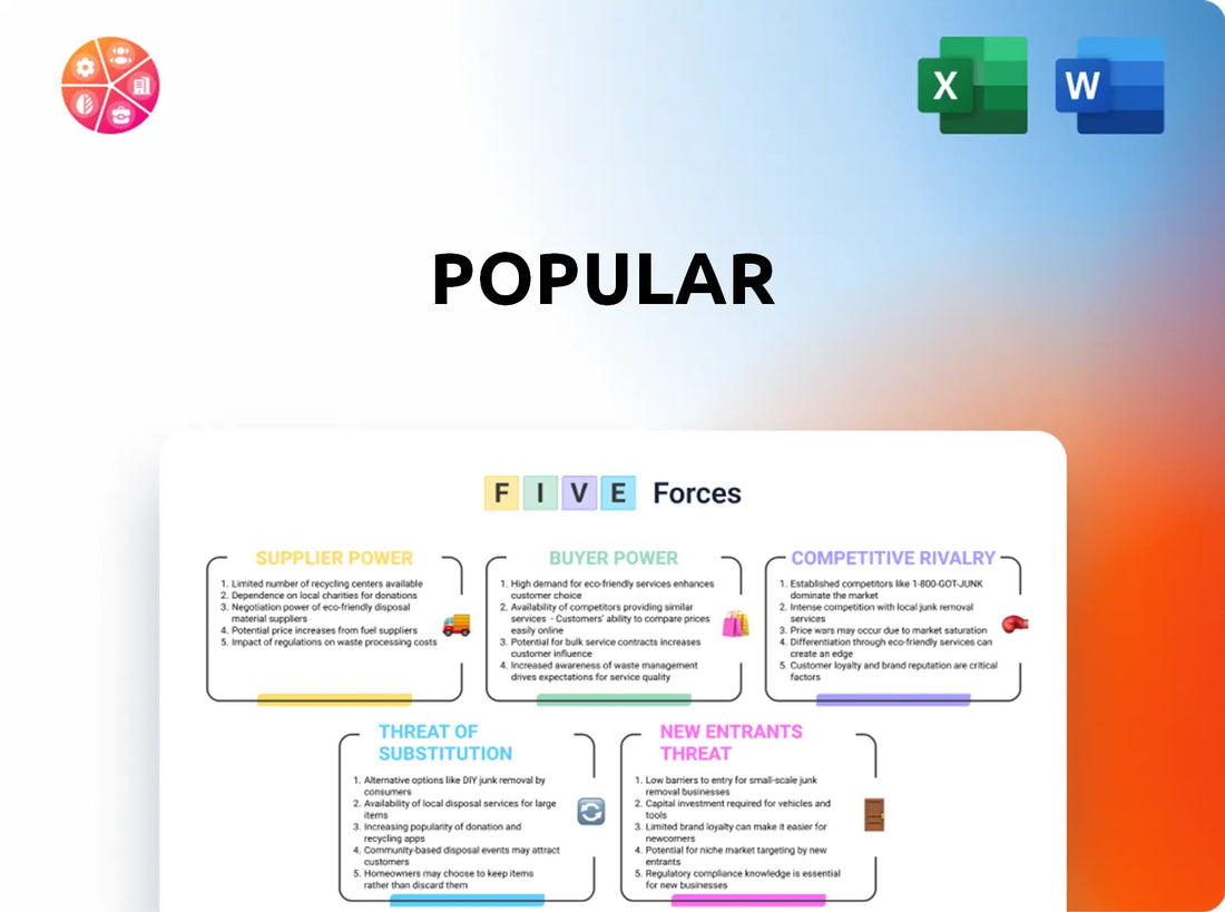 Popular Porter's Five Forces Analysis