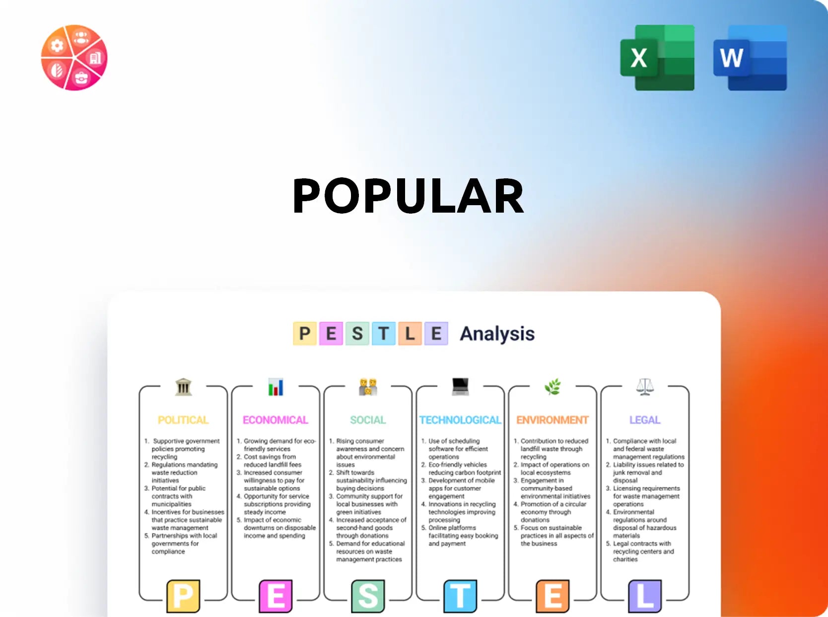 Popular PESTLE Analysis