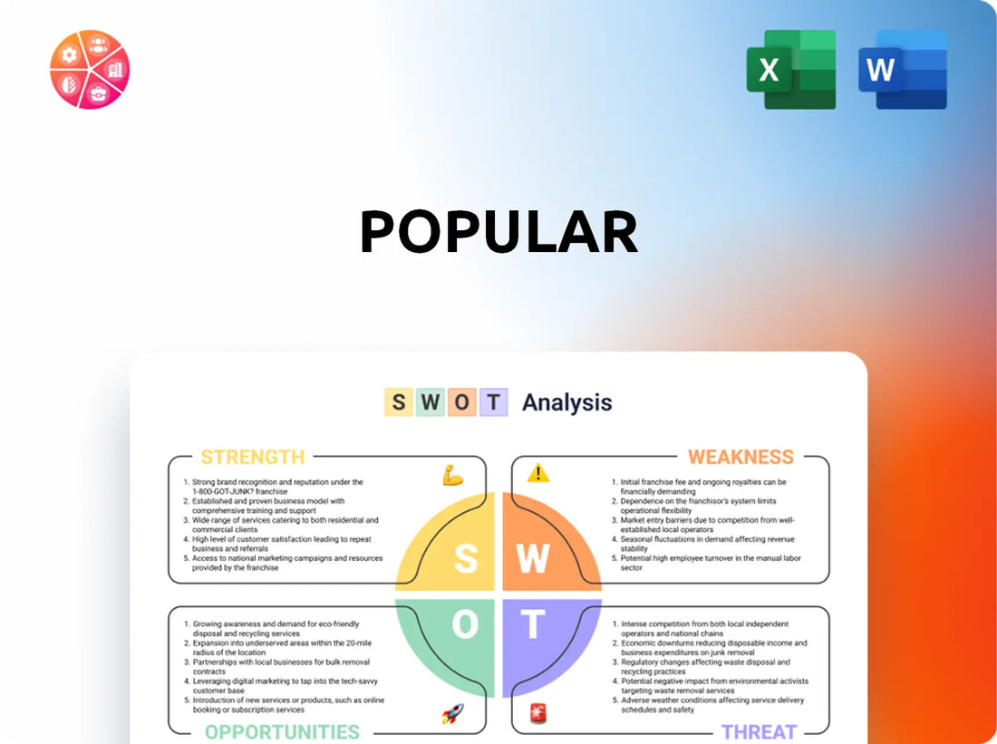 Popular SWOT Analysis