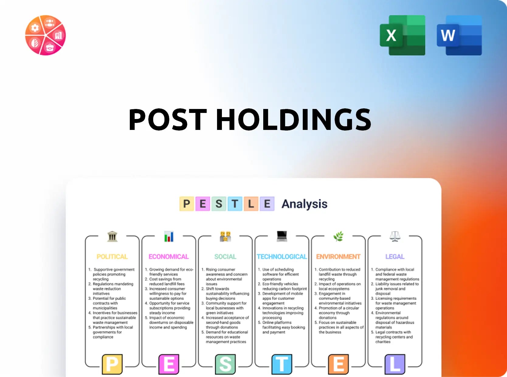 Post Holdings PESTEL Analysis Report and Template – PESTLE Analysis