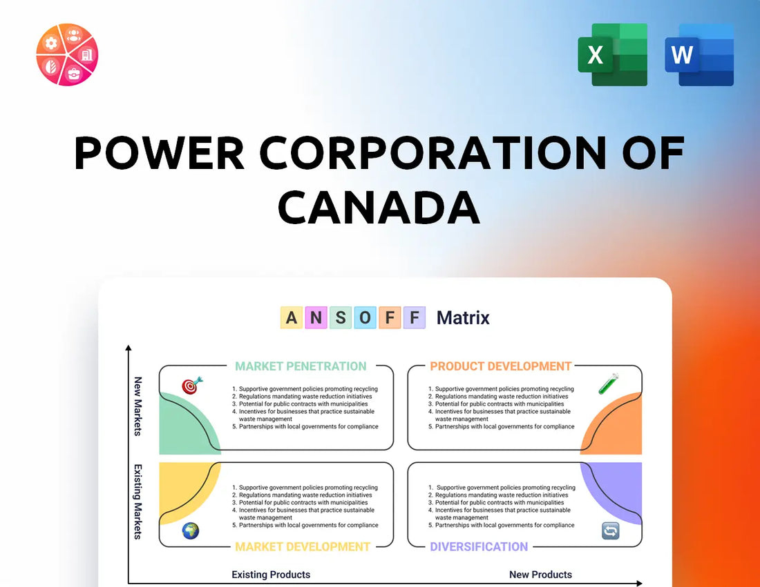 Power Corporation of Canada Ansoff Matrix