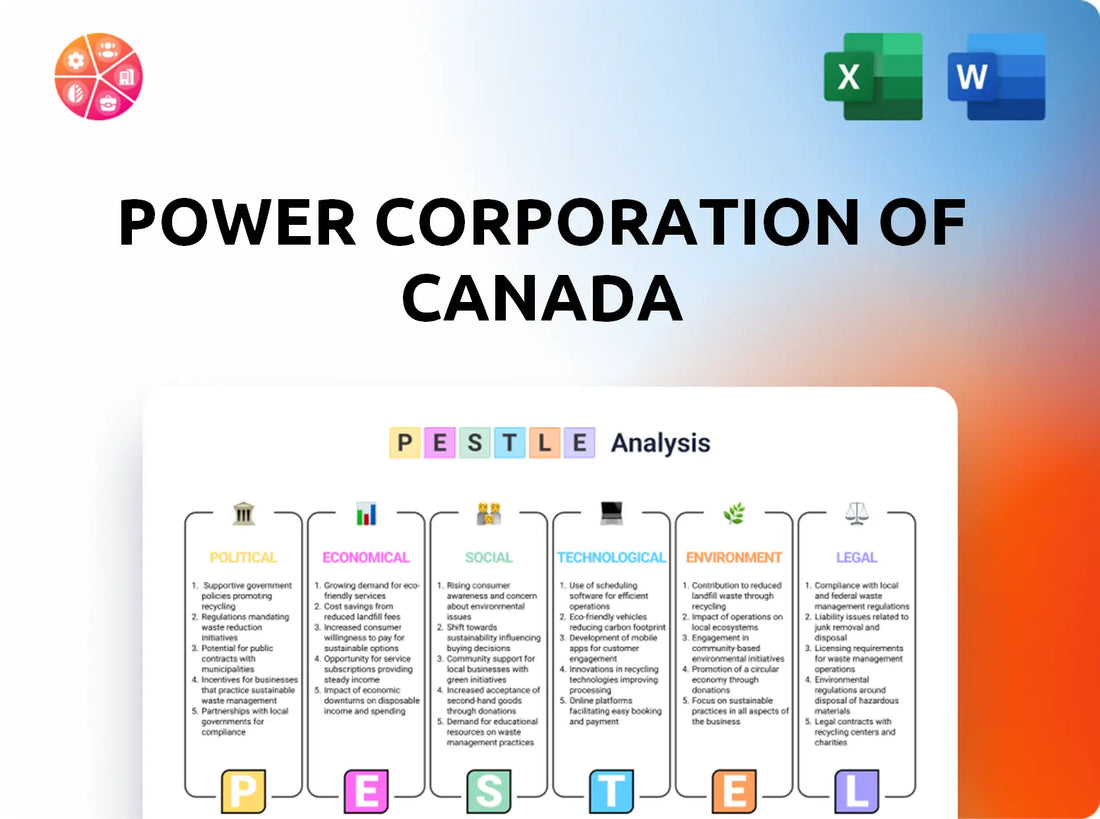 Power Corporation of Canada PESTLE Analysis